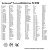 A list of compatible devices for a product called 'dustwave'. Produktbild-Vorschau