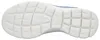 SKECHERS SLIP-INS: SUMMITS- DAZZLING HAZE Modrá Náhľad obrázku produktu 13