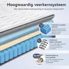 Matras 180x200 cm, 22 cm dik, met geïntegreerde toplaag. Productafbeelding-voorbeeld 11