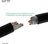 Shiverpeaks RJ45 Patchkabel S/FTP Cat7, PUR, schwarz 1m Produktbild-Vorschau 6