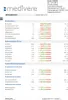 medivere Darm Mikrobiom PLUS Stuhltest - Analyse des Produktbild-Vorschau 13