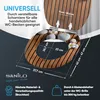 SANILO® WC sedátko s mechanismem soft-close Zentara, WC Náhled obrázku produktu 4