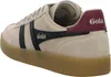 Baskets en cuir Viper Voir les images du produit 10