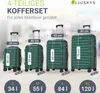 Juskys Hartschale Kofferset Reisekoffer 4 teilig - Produktbild-Vorschau 4