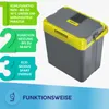 Kühlbox MPM-28-CBM-08YA Produktbild-Vorschau 2