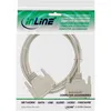 InLine Serielles Kabel, 25pol Stecker / Stecker, vergossen, Produktbild-Vorschau 2