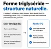 Medical Pharma Oméga-3 60 gélules Voir les images du produit 3