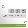 Perfect Fit Senior 7+ 6x750g Sucha Karma Dla Kotów Podgląd zdjęcia produktu 4