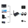 2 in 1 Bluetooth Sender oder Empfänger BT5.0 Produktbild-Vorschau 2