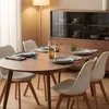 A dining table set with chairs and tableware, in a room with a sideboard. Anteprima dell’immagine prodotto