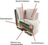 Drehsessel "Comfy" wollweiß Web-Velours XL Sessel drehbar Produktbild-Vorschau 14