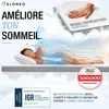 ELONEO Topper de matelas viscoélastique 200x200cm, Voir les images du produit 4