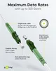 Goobay 59589 Optický kabel (FTTH), jednovidový (OS2) Bílý, Náhled obrázku produktu 3