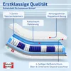 Matratze 7 Zonen Taschenfederkern Köln 120x200cm H2 20cm Produktbild-Vorschau 4