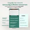 Emerio Convectorverwarming – Voor Ruimtes tot 18 m² – 3 Productafbeelding-voorbeeld 6