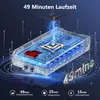 Hiazurm Akku Staubsauger,Staubsauger kabellos mit Produktbild-Vorschau 9