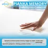A hand pressing into a white memory foam mattress topper. Text overlays provide product information. Podgląd zdjęcia produktu