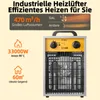 SIAL Elektroheizlüftung 3300 W mit Thermostat - Produktbild-Vorschau 4