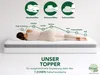 7-zónový matracový topper - 180x200 cm- Ergonomický topper Náhľad obrázku produktu 6