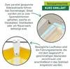 Laufhaken-Stopper 6 Stück - Zubehör für Seilspannsegel Produktbild-Vorschau 5