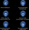 A dark background with six circular icons, each with text describing a product feature. Podgląd zdjęcia produktu