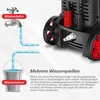 Diagram showing different water sources for a pressure washer. Podgląd zdjęcia produktu