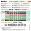 Biobizz Try-Pack Indoor Biologischer flüssiger Dünger, Produktbild-Vorschau 13