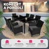 TecTake 401161, Černá, 8 sedadlo/sedadel, Dospělí a děti, Náhled obrázku produktu 5