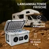 NooMii ColdBeats 45 – Kühlbox mit integriertem Produktbild-Vorschau 5