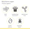 A diagram showing icons representing protection against dust, discoloration, mold, moisture, and insects, with Dutch and English text labels. Produktbild-Vorschau