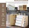 okwish Mobile da cucina, cassettiera, mobile aggiuntivo, Anteprima dell’immagine prodotto 4