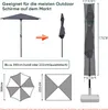 Sekey Sonnenschirm Schutzhülle für Ø 270 cm / Ø 300 cm / Produktbild-Vorschau 2