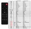 Ersatz Fernbedienung für Yamaha ATS-1080 | YAS-408 | Produktbild-Vorschau 2
