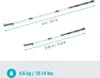 Gardena Akku-Teleskop-Baumschere HighCut 360/18V P4A Produktbild-Vorschau 8