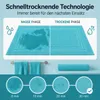 Komfortec Badvorleger Set 2 Teilig, Waschbar Duschmatte & Produktbild-Vorschau 6