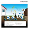 KIRCHHOFF HDPE Rohr 32 mm x 50 m, Kunststoffrohr für Produktbild-Vorschau 6