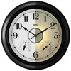 A close-up of a wall clock with two built-in gauges. Produktbild-Vorschau