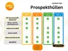 perfect line 200 buste trasparenti A4 goffrate, 60 micron, Anteprima dell’immagine prodotto 6