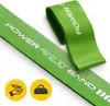 4FIZJO Latex Fitnessband, 30x5x0,1 cm, Widerstand 10-15 kg, Produktbild-Vorschau 4