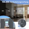 2er-Set Outdoor Vorhang mit Ösen Gardinen Produktbild-Vorschau 3