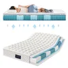 MODFU pocketvering matrassen. Pocketvering matras. Productafbeelding-voorbeeld 2