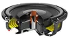 Hertz MPS 300 S2 - 30cm Flach-Subwoofer | 2-Ohm Produktbild-Vorschau 9