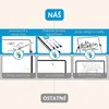 Obojstranná magnetická tabuľa A3 so stojanom – 360° otočná, Náhľad obrázku produktu 6