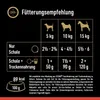 CESAR® Schale Multipack Klassiker Selektion 3 x 8 x 150g Produktbild-Vorschau 6