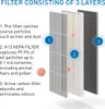 Medify Air MA40 náhradný filter - HEPA H13 - Čistenie Náhľad obrázku produktu 6
