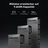 Anker SOLIX Solarbank 2 E1600 Pro Speicher f. Produktbild-Vorschau 18