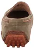 Sioux Callimo Slipper Grün Produktbild-Vorschau 11