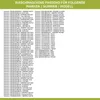 A list of washing machine models compatible with certain brands and part numbers. Produktbild-Vorschau