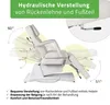 Habys Laris kosmetické lehátko, masážní lehátko, kosmetické Náhled obrázku produktu 3