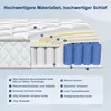 A cross-section diagram of a mattress showing its internal layers and materials, with labels and a legend. Produktbild-Vorschau
